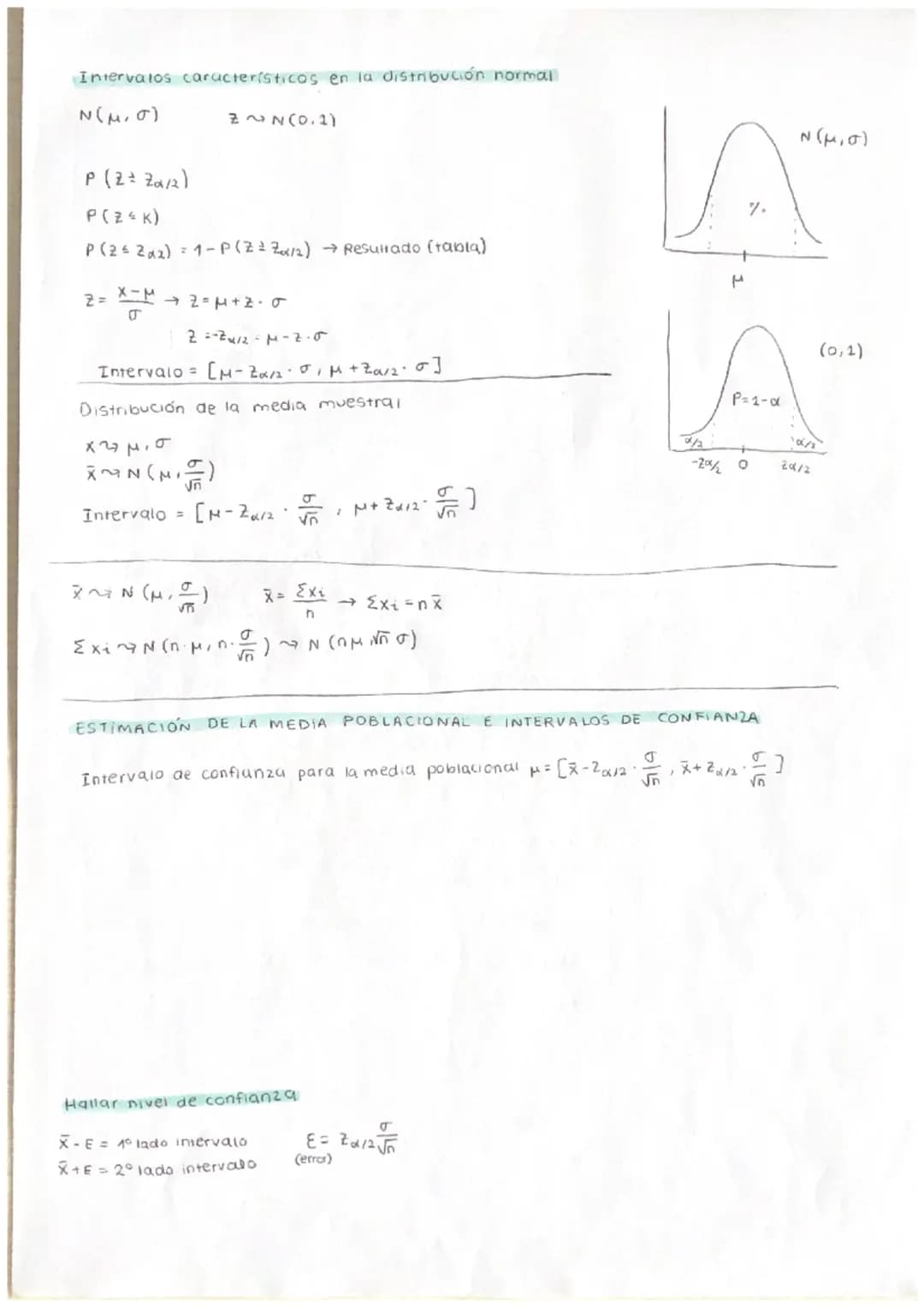 # INTERVALO CARACTERÍSTICO EN UNA DISTRIBUCIÓN NORMAL

95=م%

N (66,8)

Ν (μισ)
N(0,1)
P=0/95

↓

x?p=1-a

α = 0'05

↓

=P(2320/2) = 01025

