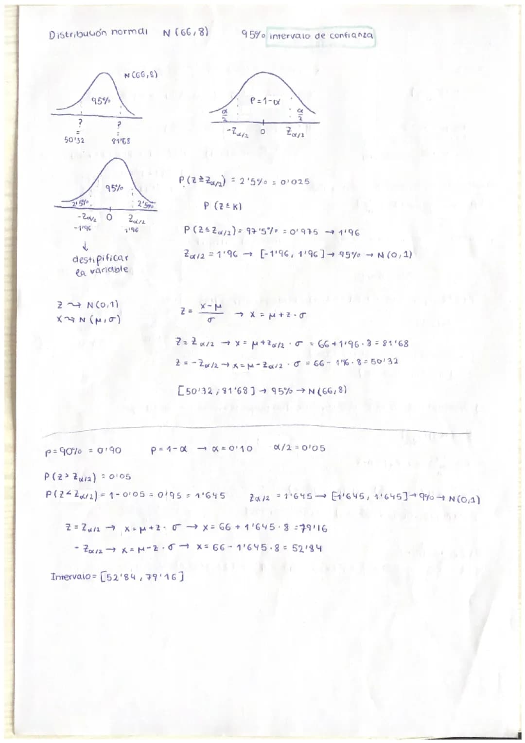 # INTERVALO CARACTERÍSTICO EN UNA DISTRIBUCIÓN NORMAL

95=م%

N (66,8)

Ν (μισ)
N(0,1)
P=0/95

↓

x?p=1-a

α = 0'05

↓

=P(2320/2) = 01025

