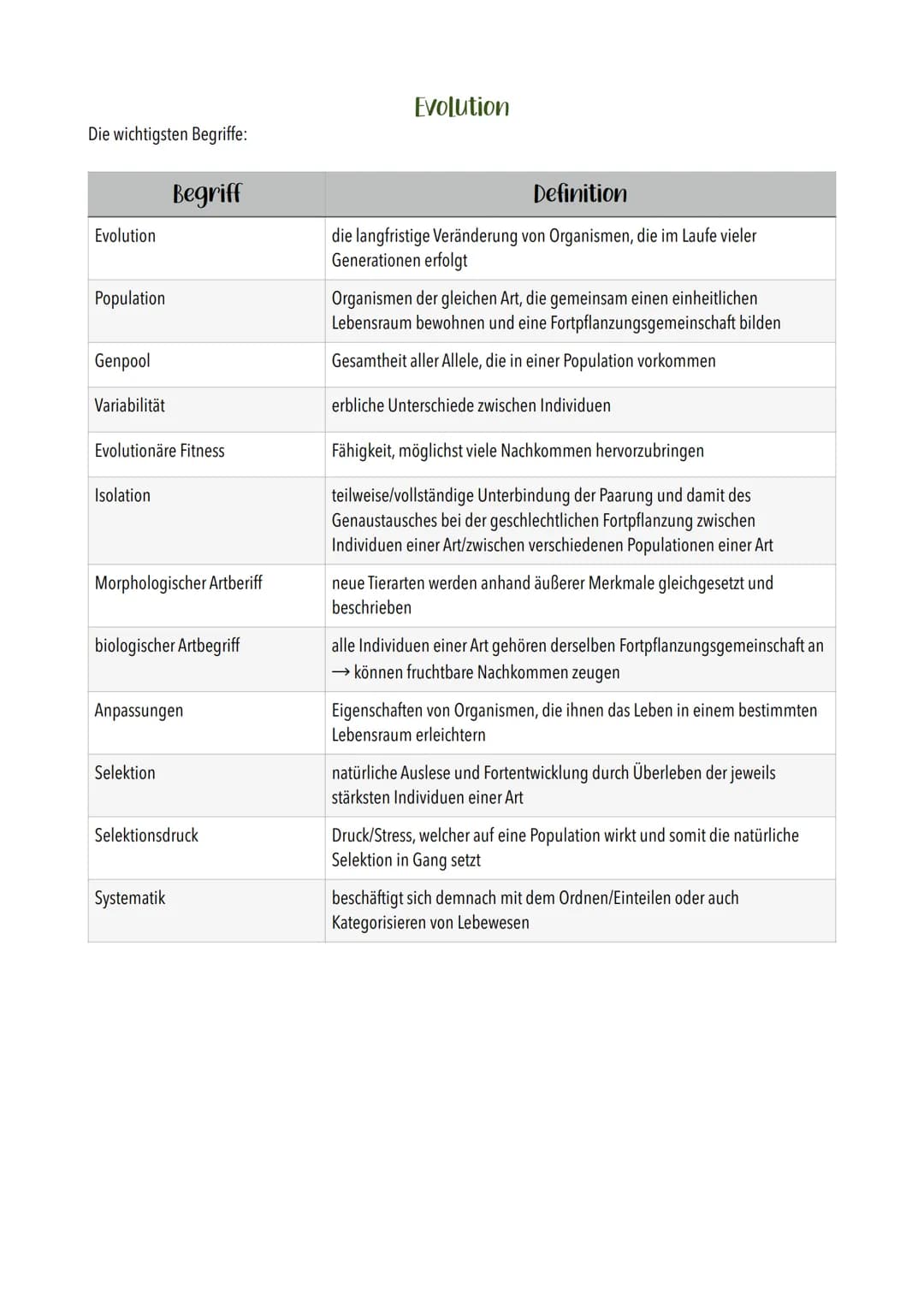 ## Evolution
Die wichtigsten Begriffe:

| Begriff              | Definition                                                                 