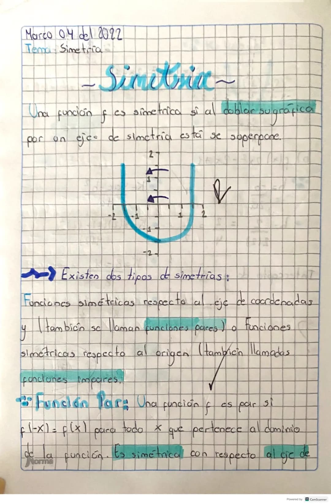 Marzo 0.4 del 2022
Tema, Simetria

Simitria

Una función f es simetrica si al coblar sugráfica
por un ejes de simetría está se superpone.

2
