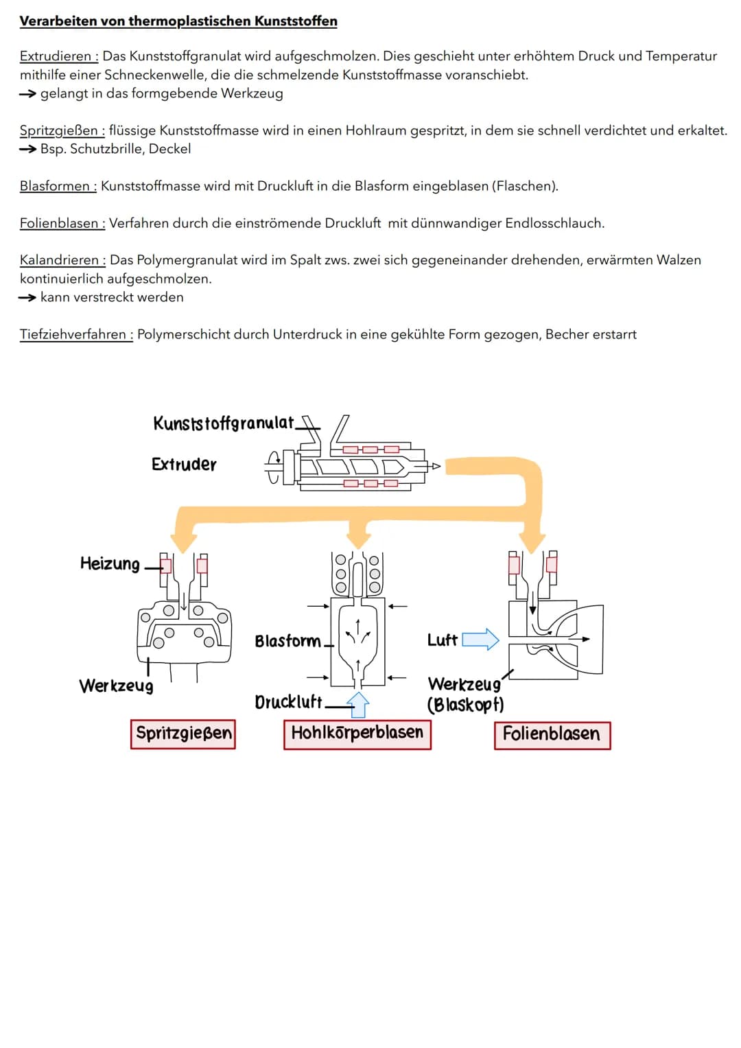 Kunststoffe

Der Polymerisationsgrad gibt die Anzahl der in einem Makromolekül gebundene Monomere

| Eigenschaften | Thermoplaste | Duroplas