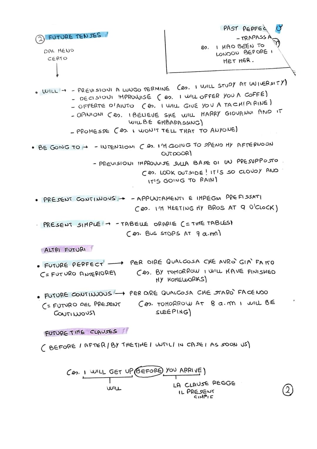# GRAMMATICA INGLESE LIVELLO B2

① PAST TENSES

- PAST SIMPLE

  - AZIONI CONCLUSE NEL PASSATO

  - CON LAST/AGOI YESTERDAY OPPURE DATE PREC