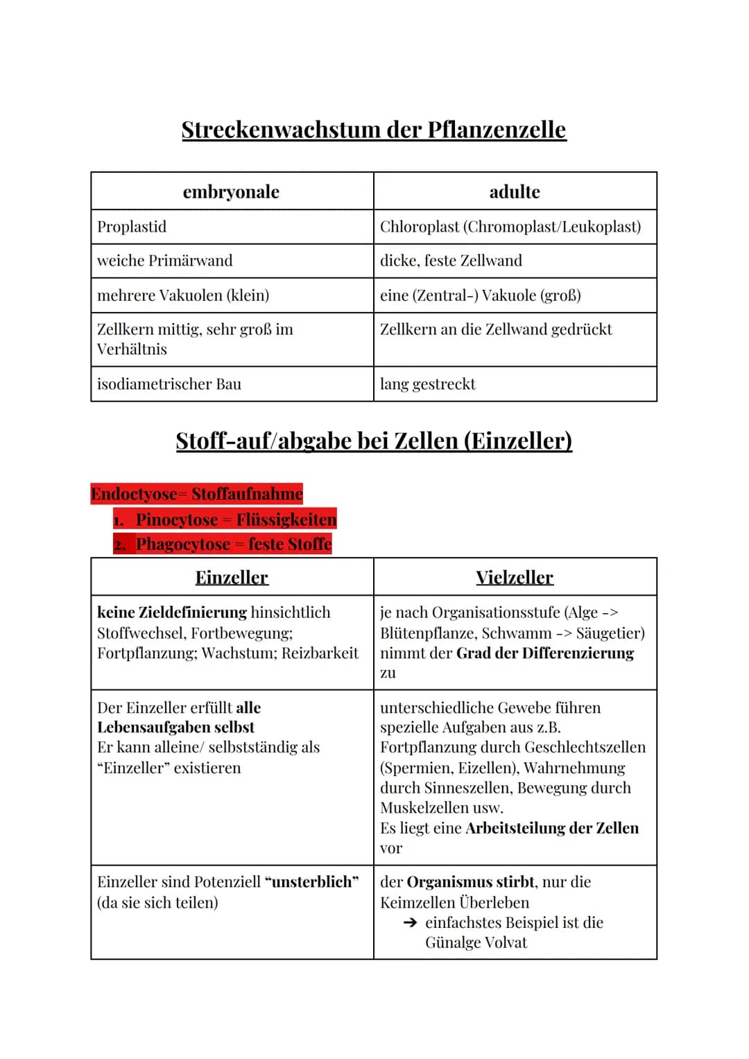 # Das Mikroskop

Okular

Tubus

Stativ

Objekthalter

Grob-
trieb

Fein-
trieb

www.lichtmikroskop.net

Revolverkopf

Objektive

Objektträge