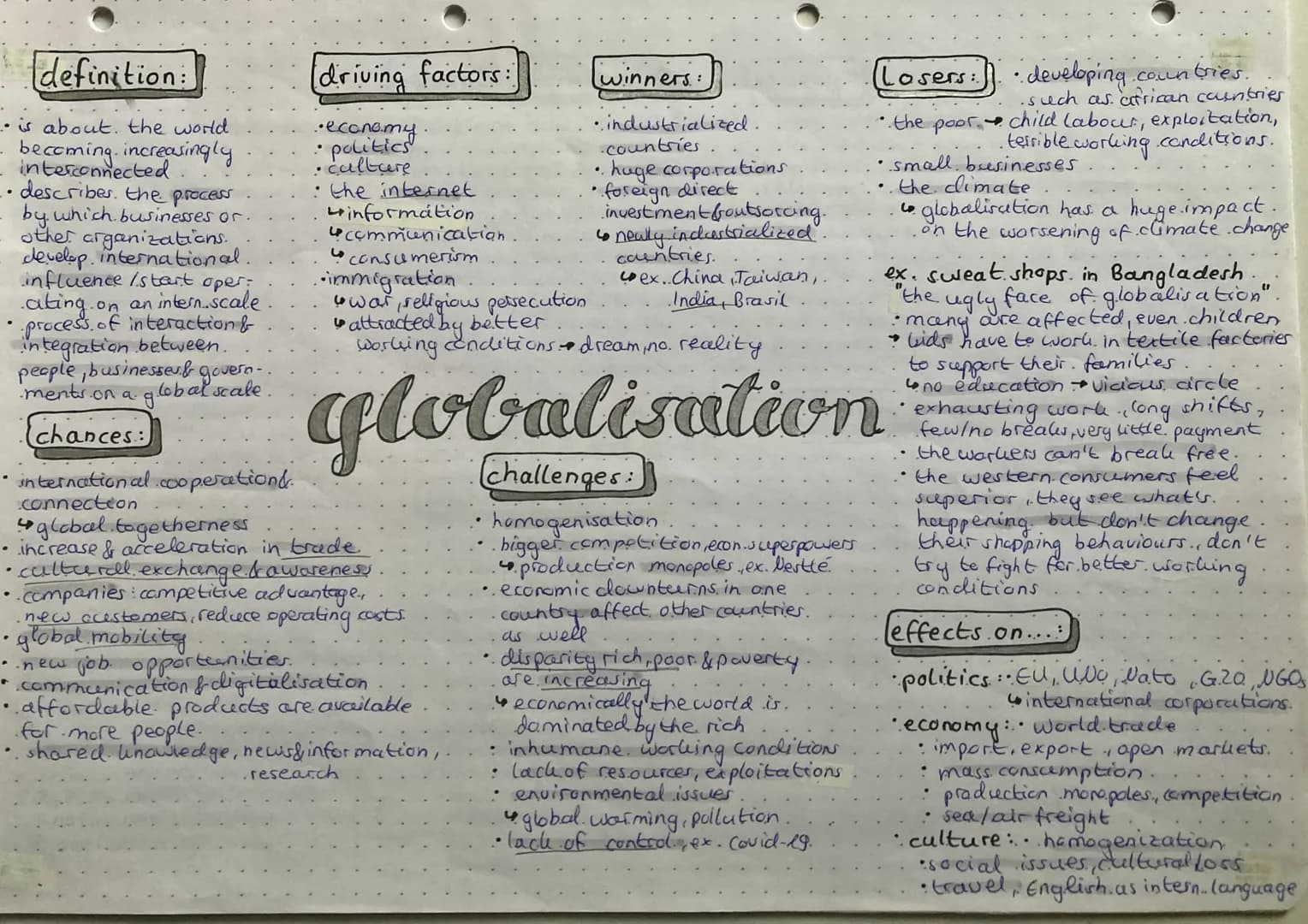 definition:
• is about the world
- becoming. increasingly
interconnected
-• describes the process
- by which businesses or
other arganizatio