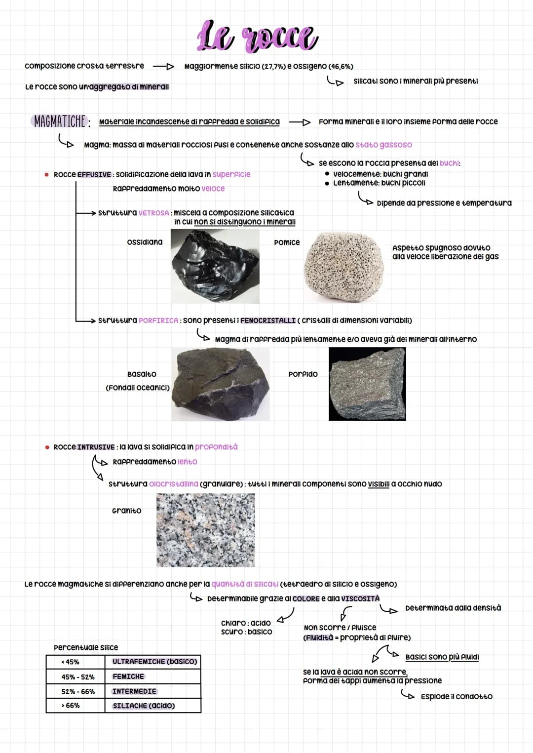 # I minerali

I minerali sono dei corpi inorganici che hanno una composizione chimica definita o variabile entro un certo limite
Gli atomi s