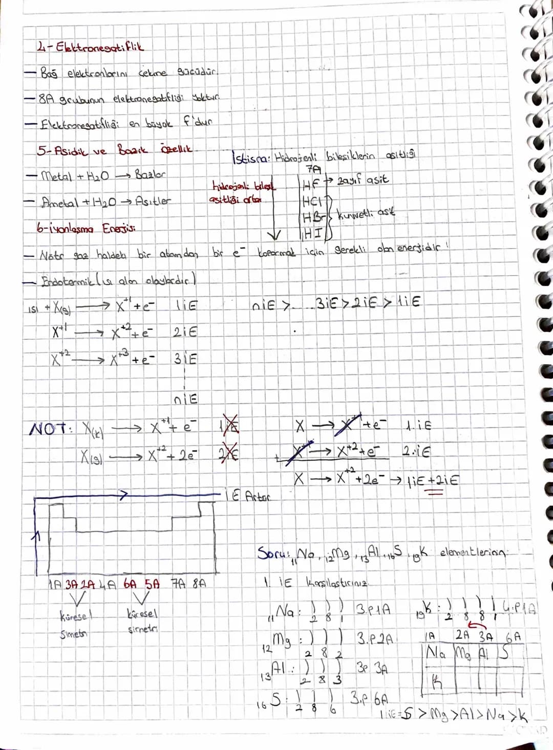 # PERIYODIK SISTEM

Mendeleyev: 63 elementi kütle numaralarınlatom kütlesi göre yerleştirmiştir, Aralora
bosluklar bırakmıştır.

Moseley: X 