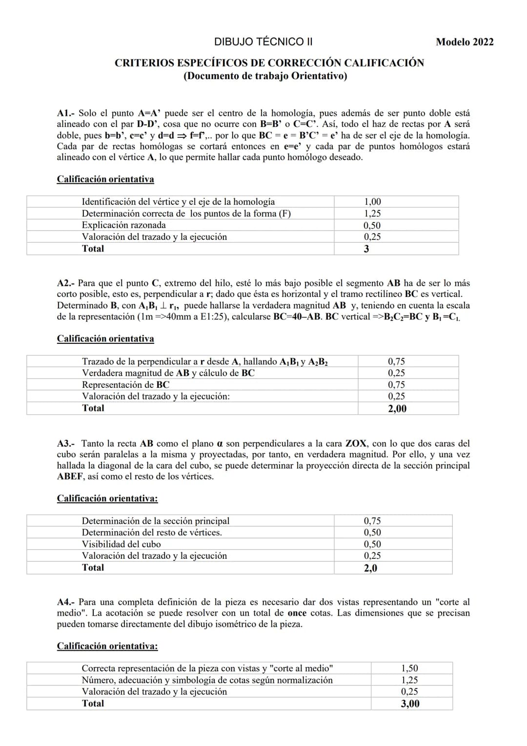 # UNIVERSIDADES PÚBLICAS DE LA COMUNIDAD DE MADRID
EVALUACIÓN PARA EL ACCESO A LAS ENSEÑANZAS
UNIVERSITARIAS OFICIALES DE GRADO
Curso 2021-2