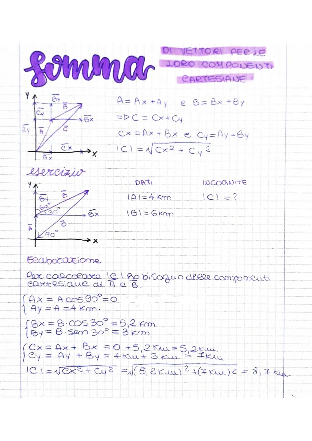 6

i vettori

VETTORE = emte matematico (segmento
orientator) com

3 CARATTERISTICHE

DIREZIONE $\rightarrow$ zetta
VERSO $\rightarrow$ frec
