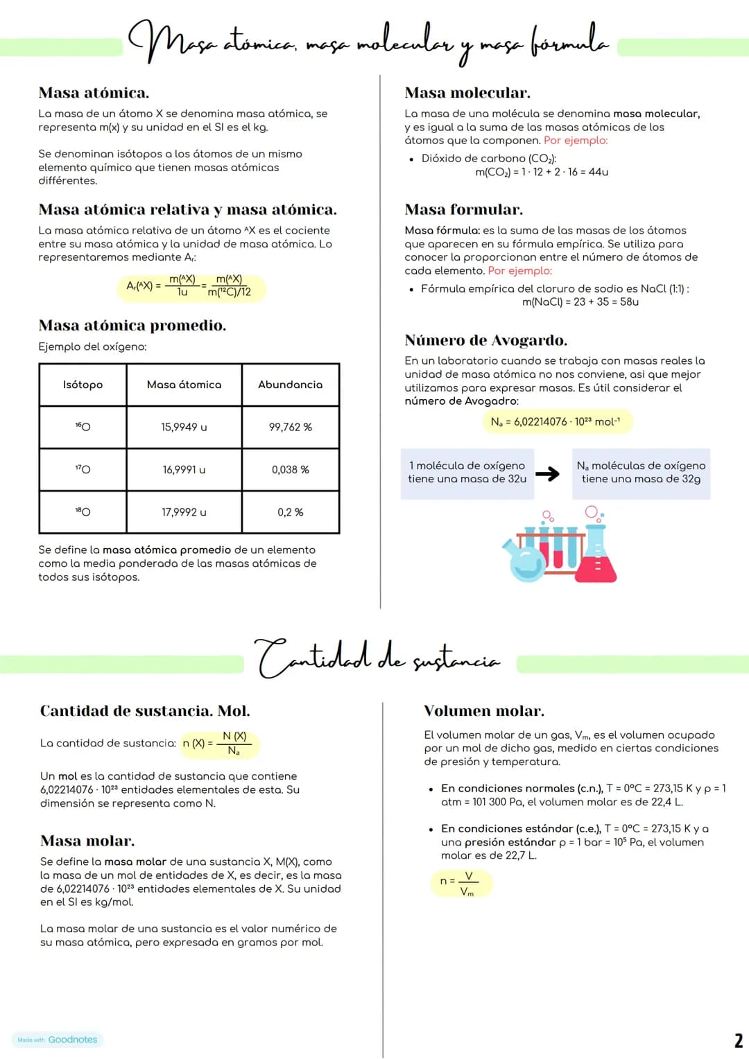 # Tema 1. La materia: propiedades y transformaciones.

Ja materia

Clara de Acuña

¿Que es la materia?

Materia = todo aquello que tiene mas