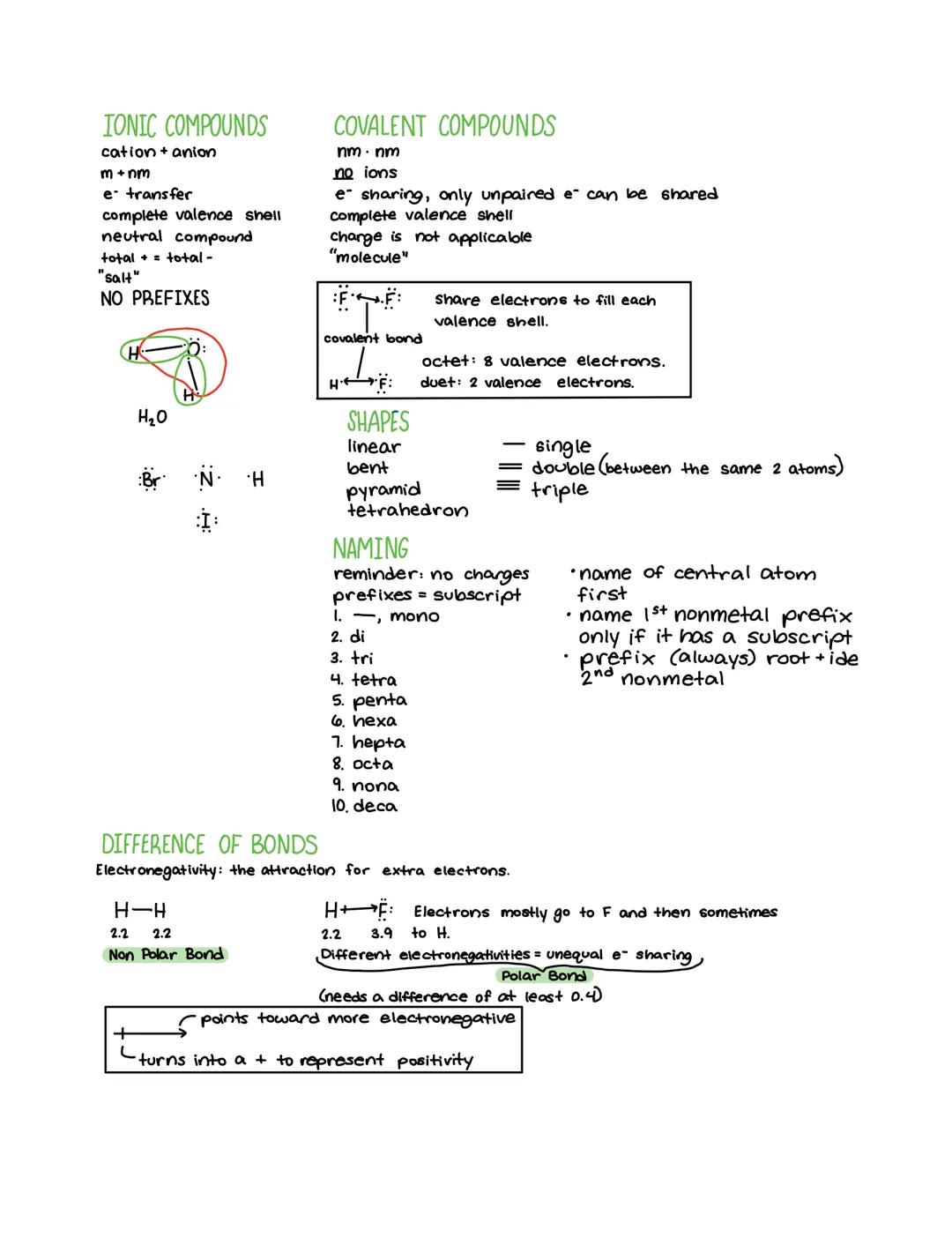 # sig figs
*   all digits that are 100% correct
*   one estimated digit
*   all non zeroes
*   all sandwiched zeroes
*   zeroes that are bot