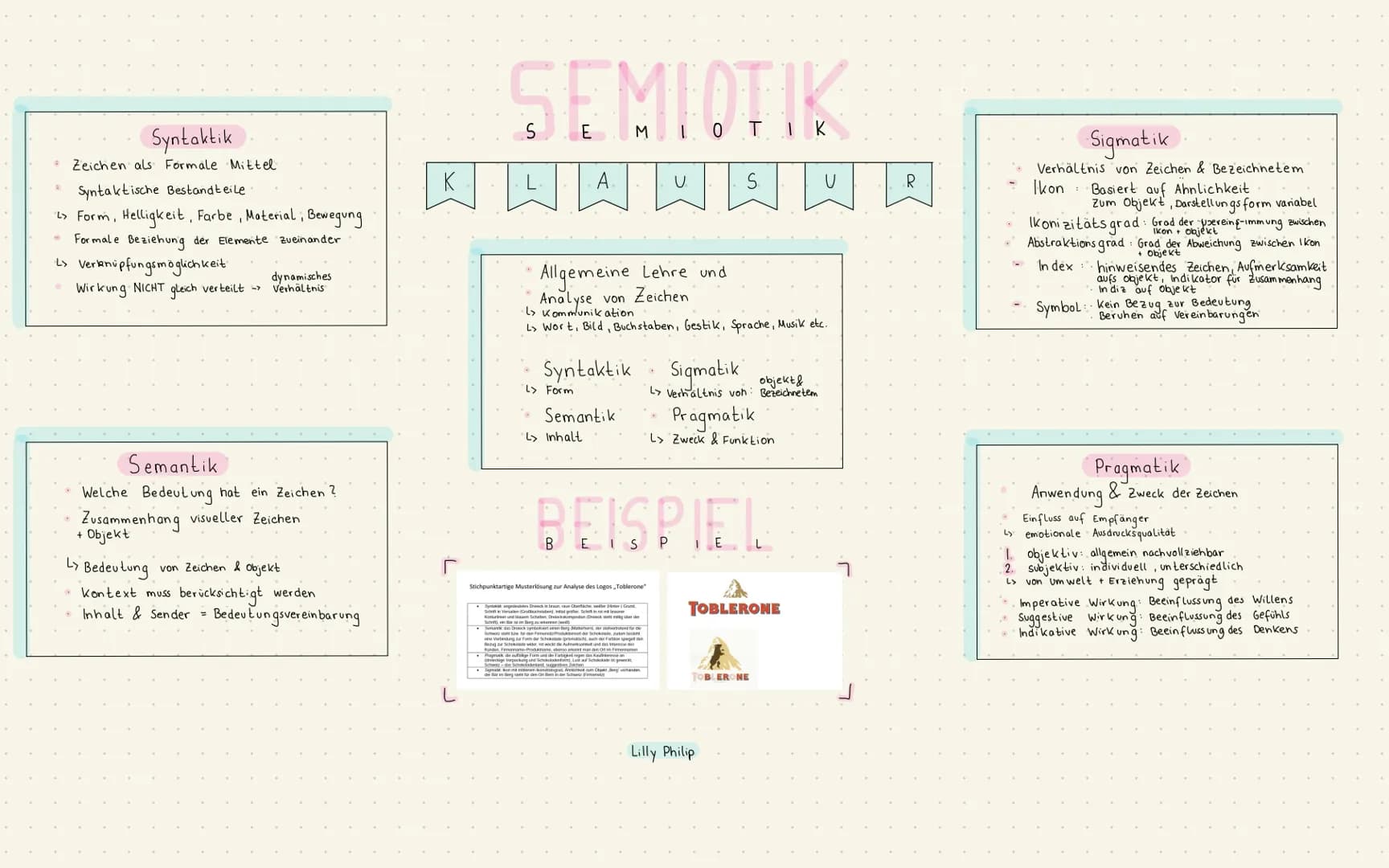 # Syntaktik
Zeichen als Formale Mittel
*   Syntaktische Bestandteile
    *   Form, Helligkeit, Farbe, Material, Bewegung
*   Formale Beziehu