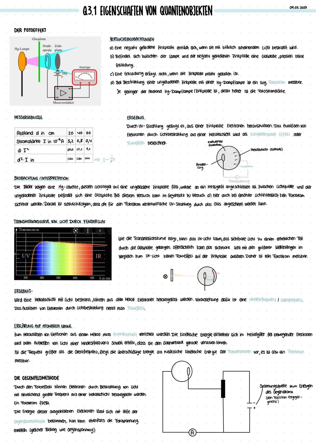  # Q3.1 EIGENSCHAFTEN VON QUANTENOBJEKTEN

DER FOTOEFFEKT

Glasplatte

Hg-Lampe

Draht Zink-
spirale platte

09.03.2023

VERSUCHSBEOBACHTUNG