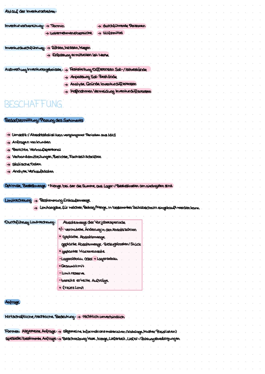Harenwirtschaft/Kalkulation.im.EinsA # WARENWIRTSCHAFT/KALKULATION

WARENWIRTSCHAFT-/SYSTEM

Ziele/Aufgaben der Harenwirtschaft

Harenwirtsc