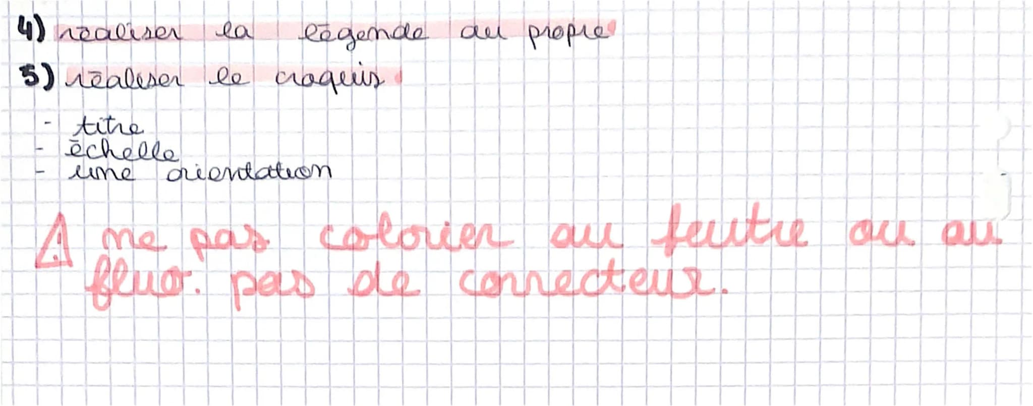 Géographie

lexique.
CROQUIS, fand de carte
TRANSPOSER UN
TEXTE EN CROQUIS.
CROQUIS SCHEMATISE: absence de fond de carte, respect
des centau