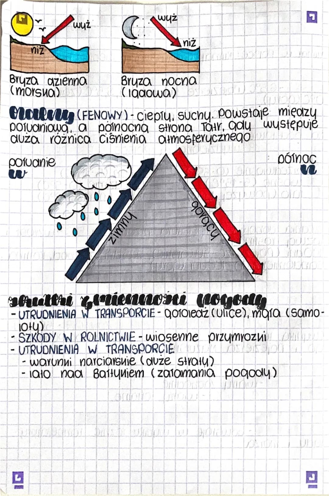 # cechy brlimatu

Klimał w Polsce: Kiimał umiaruowany ciepry przejściowy

## Четречайима помехоза

POLSKA-6,5°C (Pojezierze Suwarsnie), 8,5°
