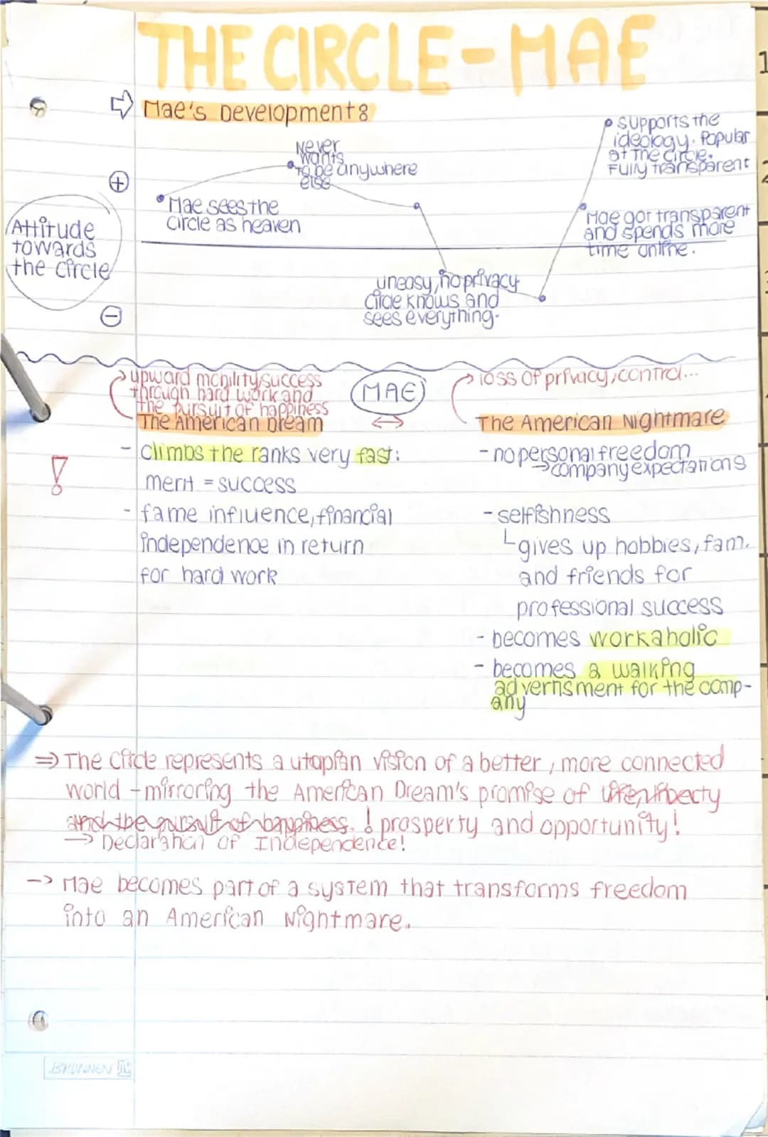 ⑬ ABI englisch-UTOPIA &DYSTOPIA

• Terms: utopia, Dystopia 8

►Utopia: (Greek: no-prace, good place)
= a place of ideal perfection especiall