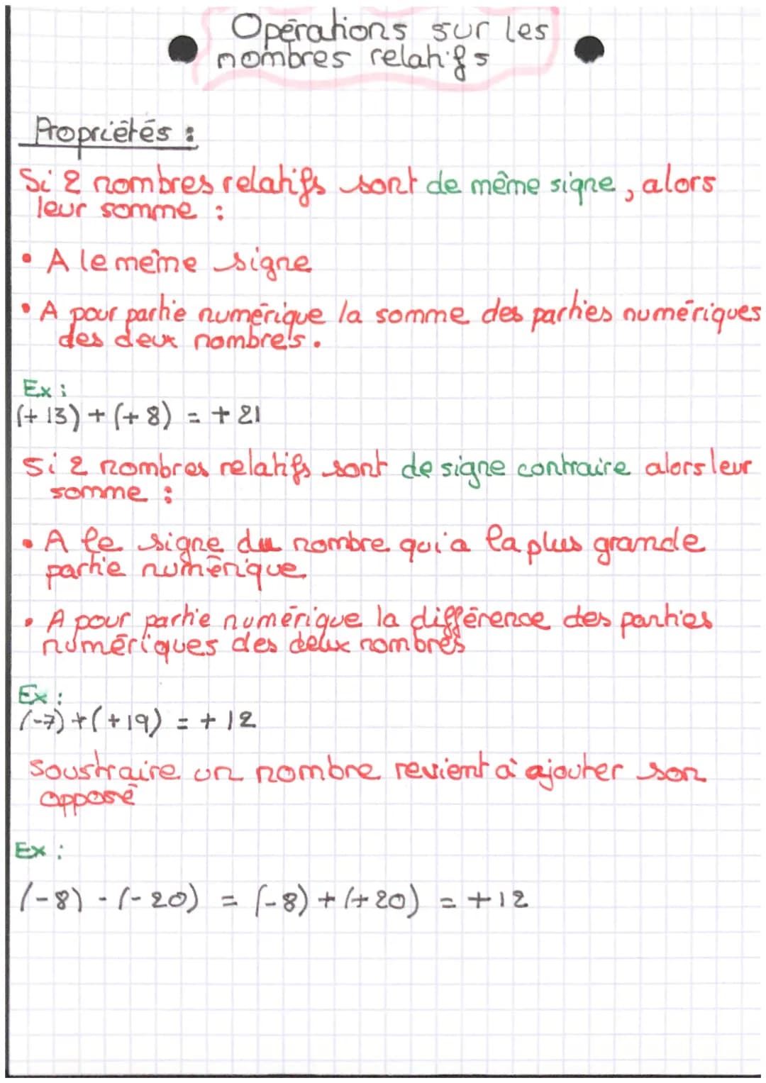 Operations sur les
nombres relah'fs
Propriétés :
Si 2 nombres relatifs sont de même signe, alors
leur somme :
- A le meme signe
- A pour par
