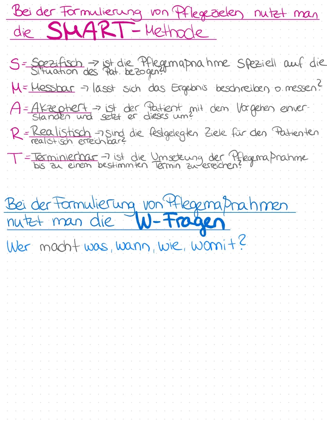 # Pflegeplanung -Grobe Übersicht

6-Schritt-Modell nach Fiechter und Meier

1. Informationen sammeln

2. Probleme und Ressourcen erfassen, P