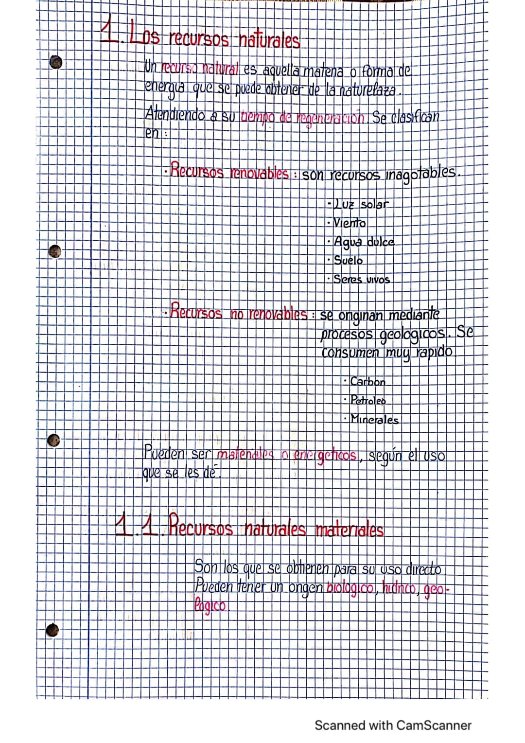 1- Recursos Naturales

2.- Obtención de Recursos Naturales

3 - Repercusiones del uso de los recursos
naturales

4.-C problema de los residu