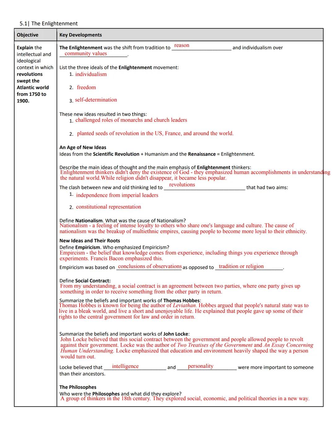 Name: Mia Oberlander
Date: Class: D

APWH | Unit 5: Revolutions from c. 1750 - c. 1900
Directions: For each reading section define the impor