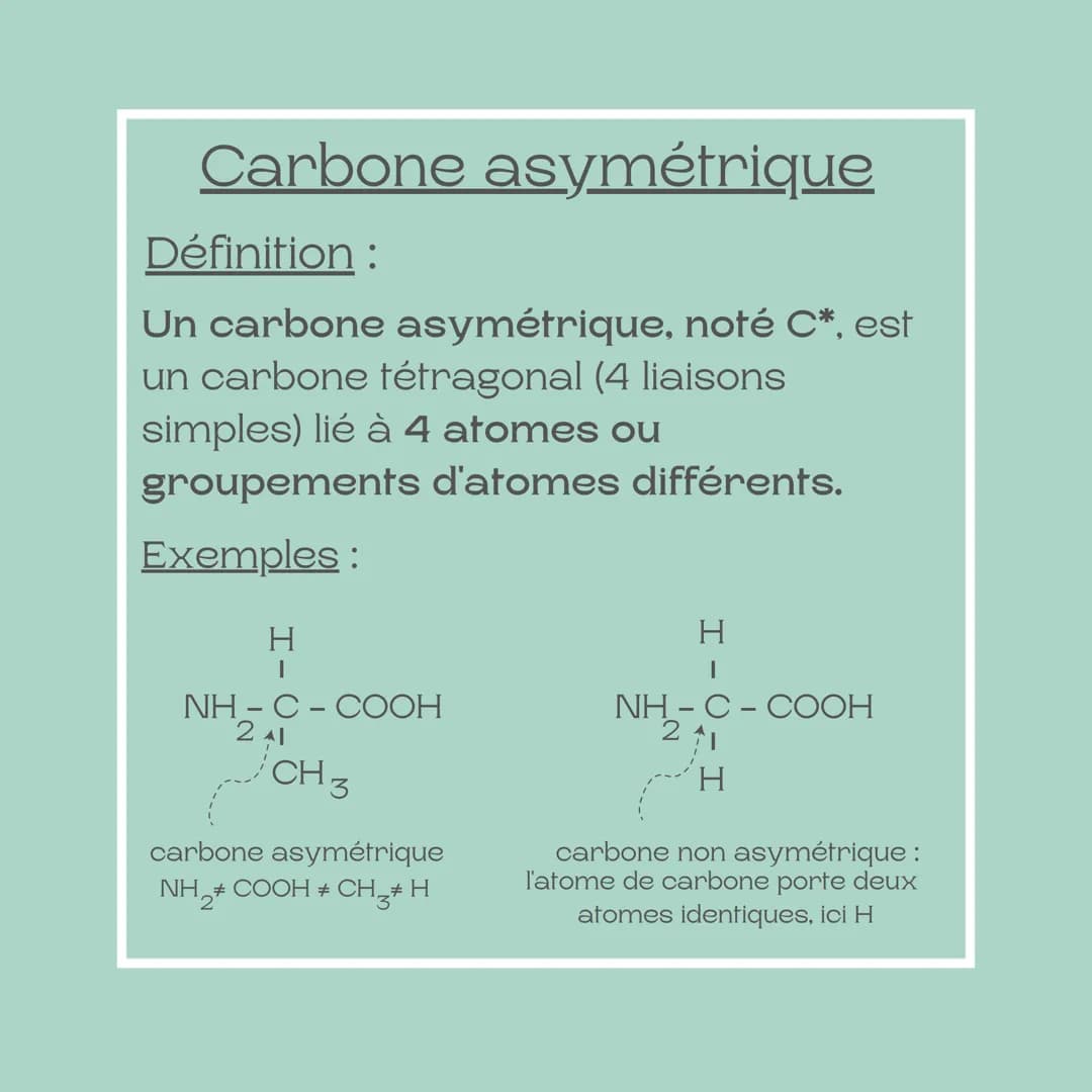 # Fiche méthode

Les acides alpha
aminés

Niveau : TST2S # Les acides alpha aminés

Définition:

Un acide alpha aminé est un composé
dont la