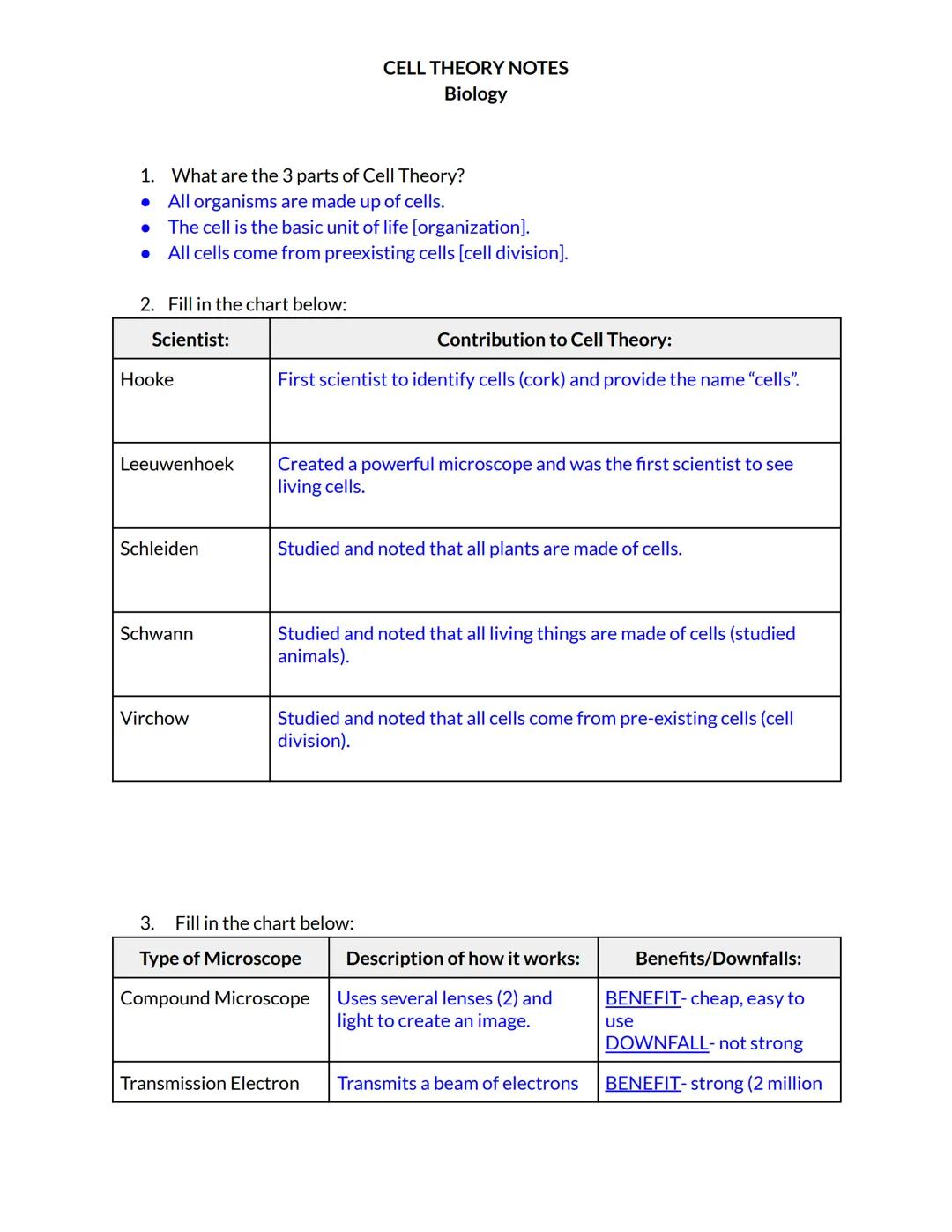 # CELL THEORY NOTES
Biology

1. What are the 3 parts of Cell Theory?
*   All organisms are made up of cells.
*   The cell is the basic unit 