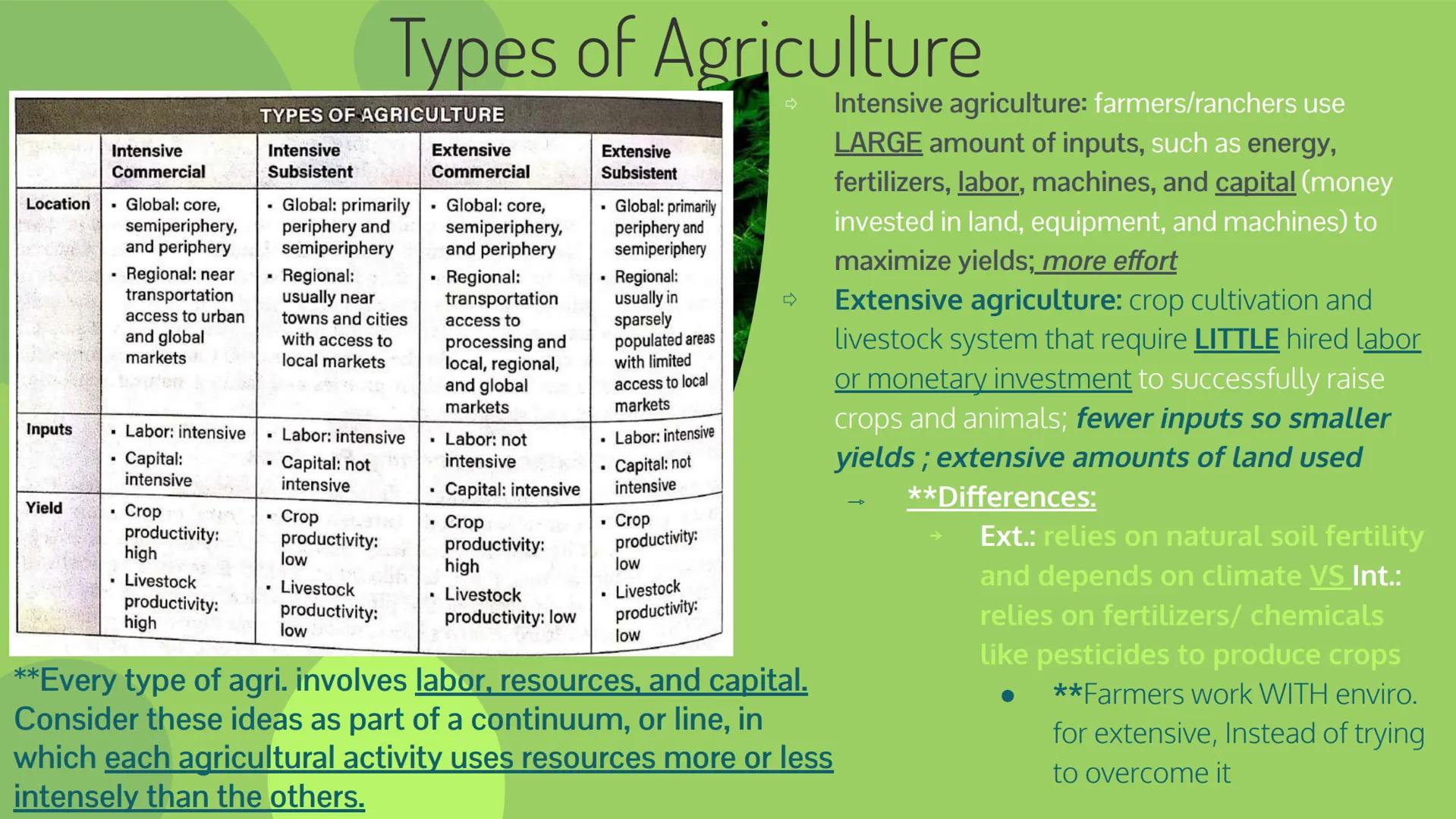 Unit 5 Topic 1
Intro to Agriculture ## EK's!

5.1

- Agri. practices are influenced by
physical geo. and climate
  - Mediterranean
  - Tropi
