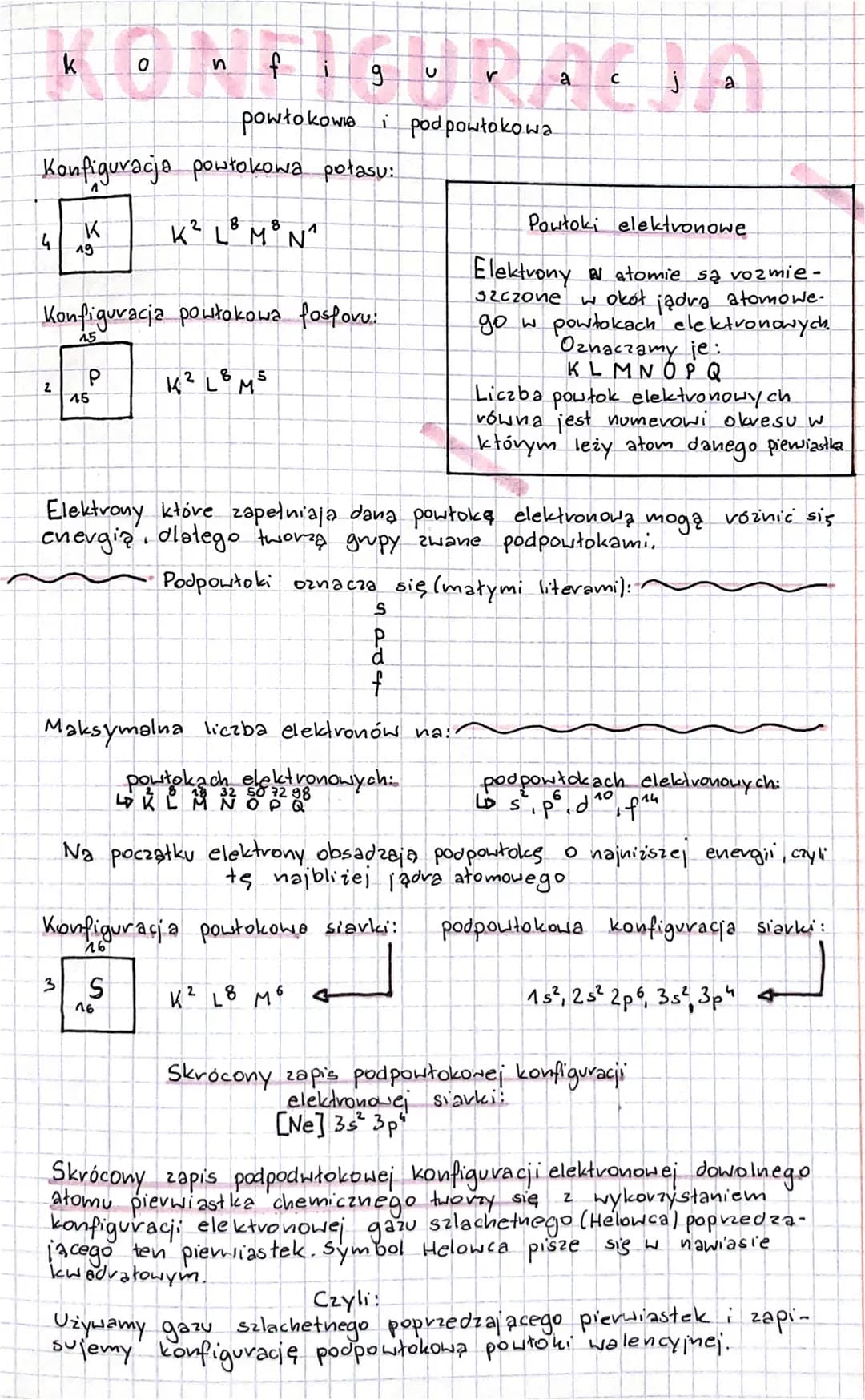 
<h2>Konfiguracja powłokowa potasu</h2>
<p>Potas ma liczbę atomową 19, co oznacza, że ma 19 elektronów. Konfiguracja elektronowa powłokowa p