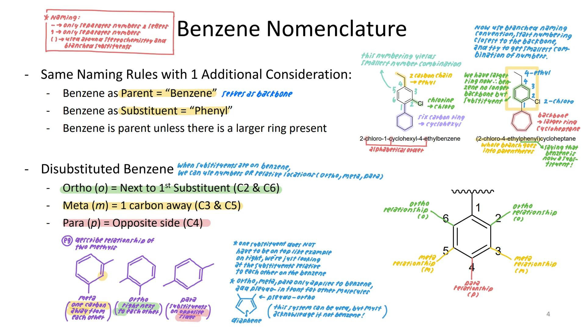 Quiz 5: Aromatic Compounds
different type of double
bona arrangement
Homework Module: Module 5 due
LO Mastery Quiz: Quiz 5 available on
Reca