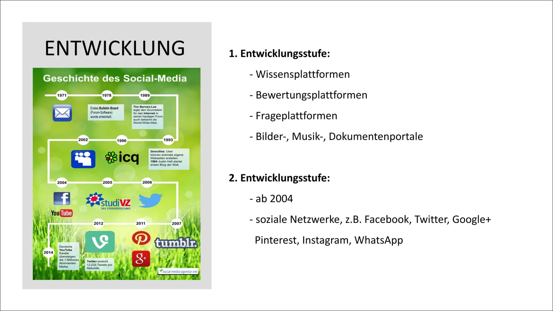 # SOZIALE MEDIEN Definition

Entwicklung

Arten von Sozialen Medien

GLIEDERUNG

Meist genutzte Social Media Plattformen

Vorteile

Gefahren