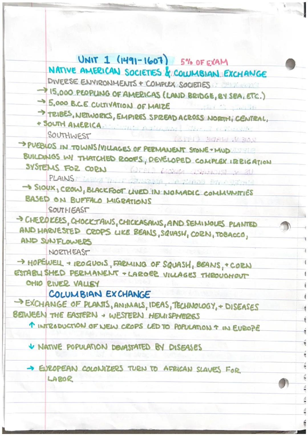 
<h2 id="apushistoryunits12summaryquizlet">Ap US History Units 1 &amp; 2 Summary Quizlet</h2>
<p>During Unit 1 (1491-1607) of AP US History,