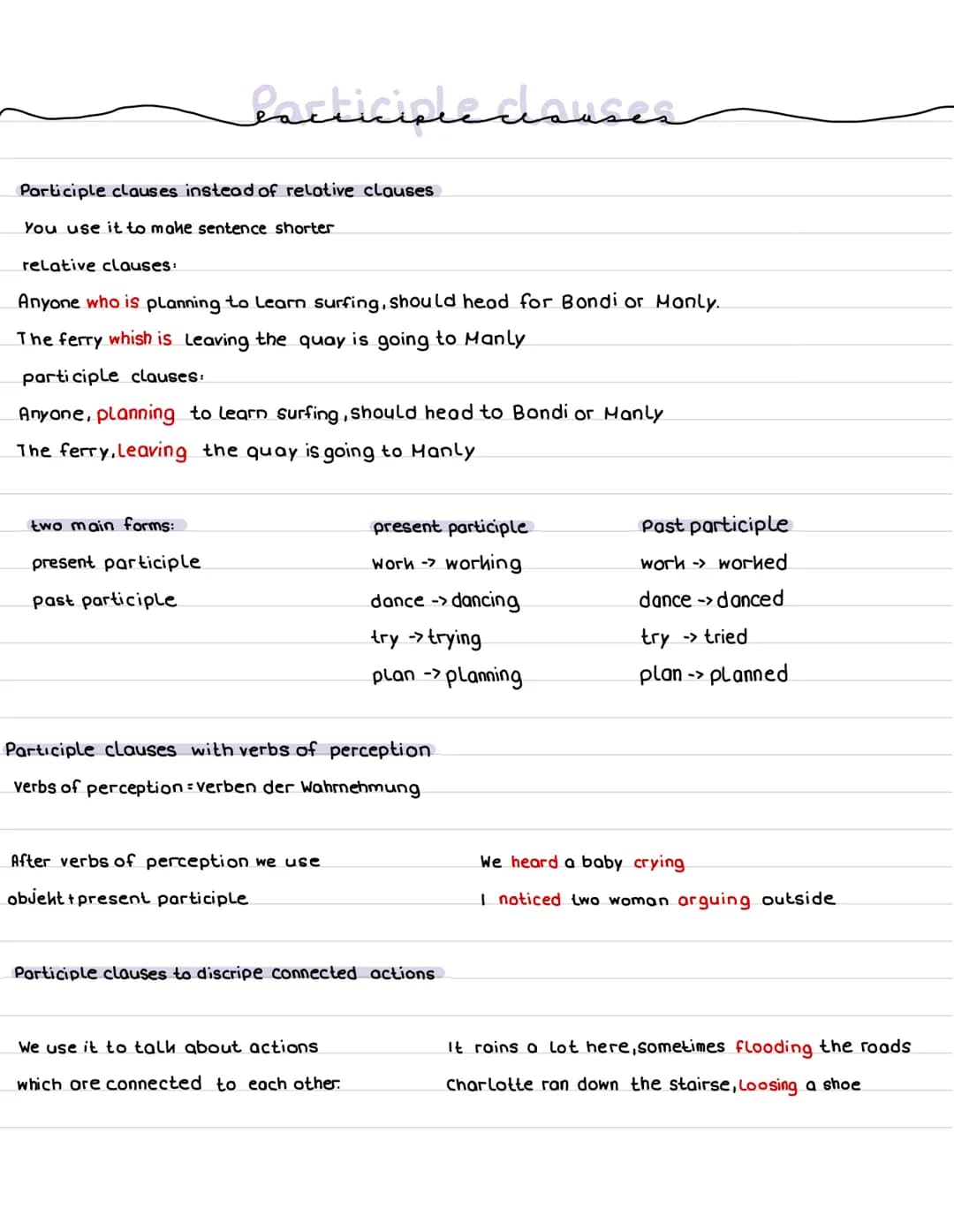 # Participle clauses

Participle clauses instead of relative clauses
You use it to make sentence shorter

relative clauses:
Anyone who is pl