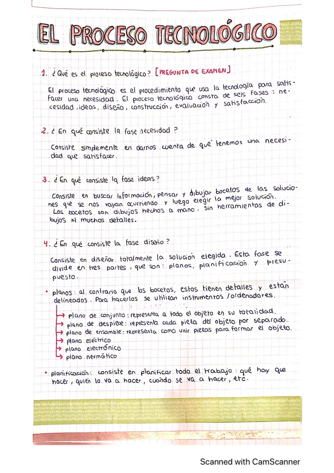 # EL PROCESO TECNOLÓGICO

1. ¿Qué es el proceso tecnológico? [PREGUNTA DE EXAMEN]

El proceso tecnológico es el procedimiento que usa la tec
