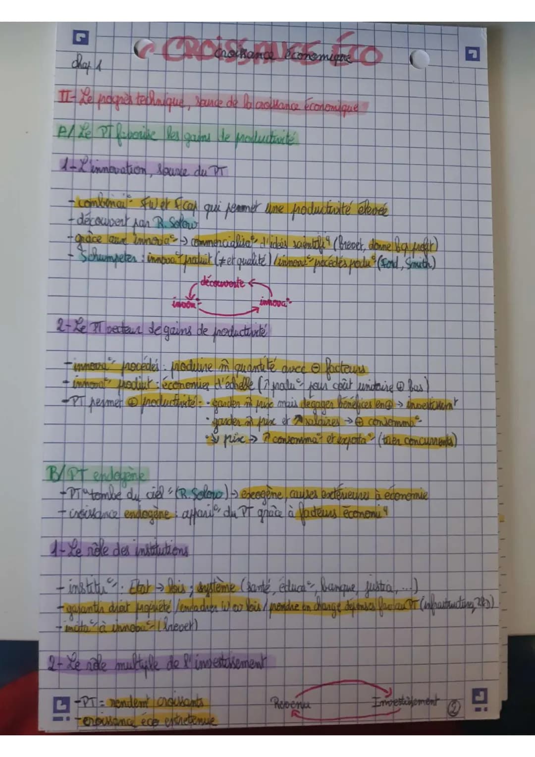 G

chap 1
# bissance Economiqu

I-La croissance économique

A/ La mekire de la crocsiance économique

1- La messure par le PiB

- Somme des 