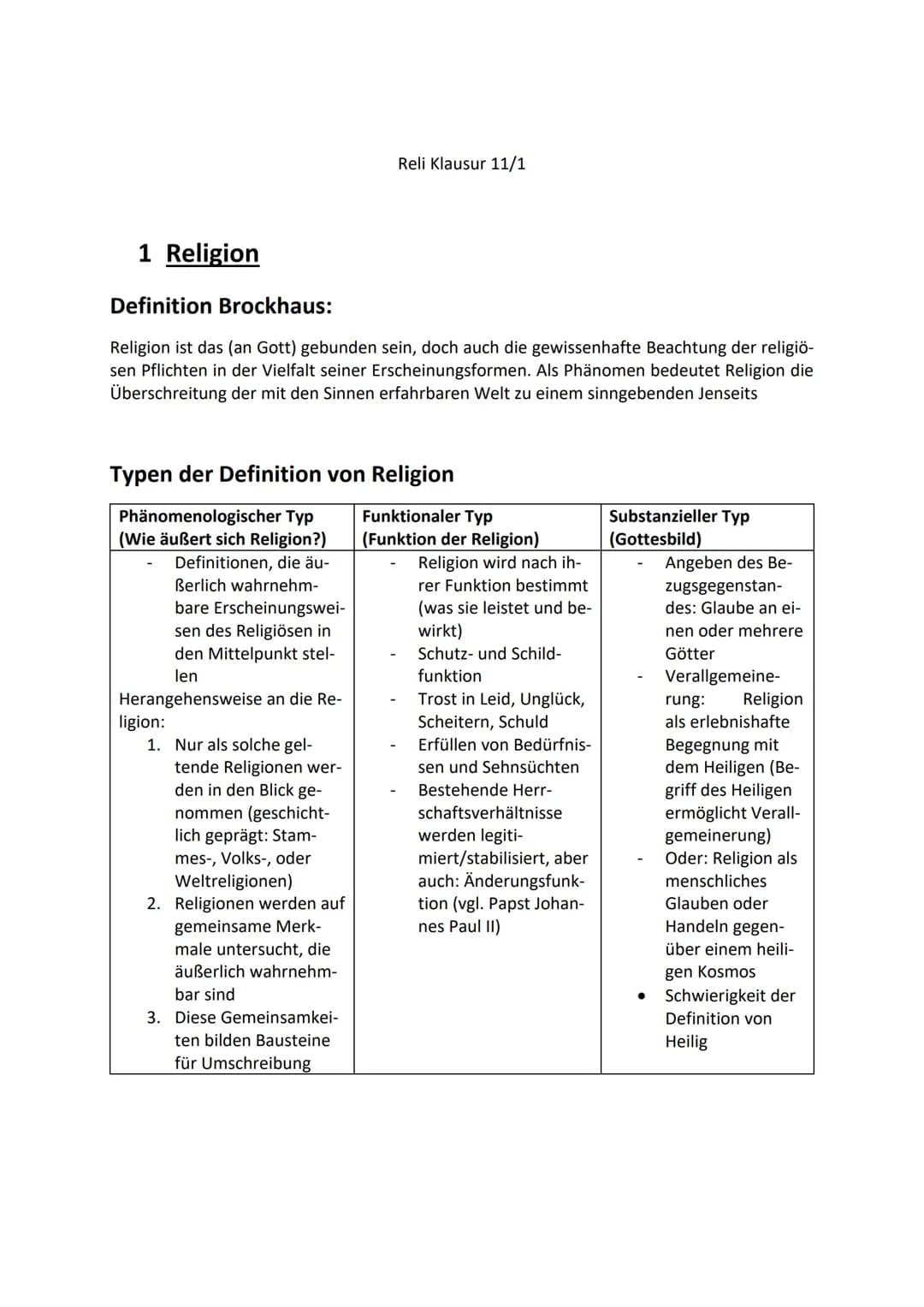 Reli Klausur 11/1

# 1 Religion

## Definition Brockhaus:
Religion ist das (an Gott) gebunden sein, doch auch die gewissenhafte Beachtung de