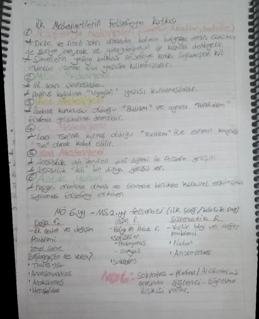 # Helsefe

MO 6. yuzyıl - MS2. yuzyıl felsefes,

Felsefenin ortaya çıkışı

Varoluşunun başlangıcindan itibaren inson; kendisini ve diger
Men