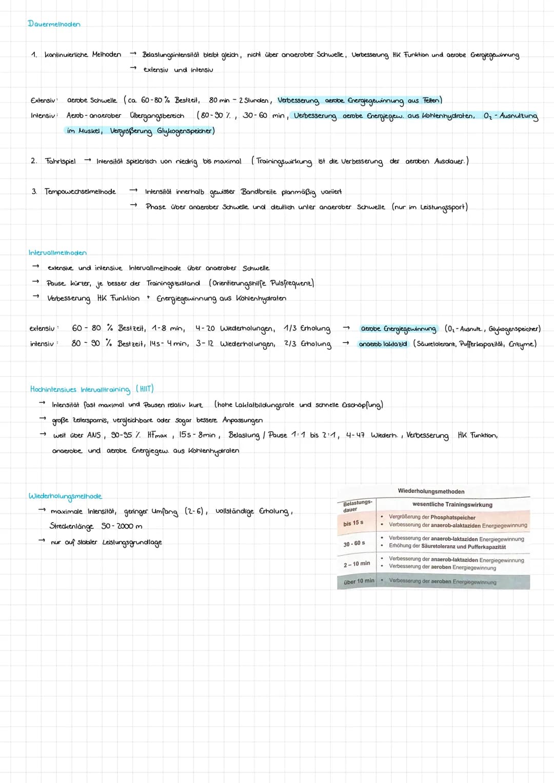--- OCR Start ---
Ausdauer
(1) Definition Ausdauer
Im Sport und auch allgemein versieht man unter Ausdauer die physische unol psychische Wid