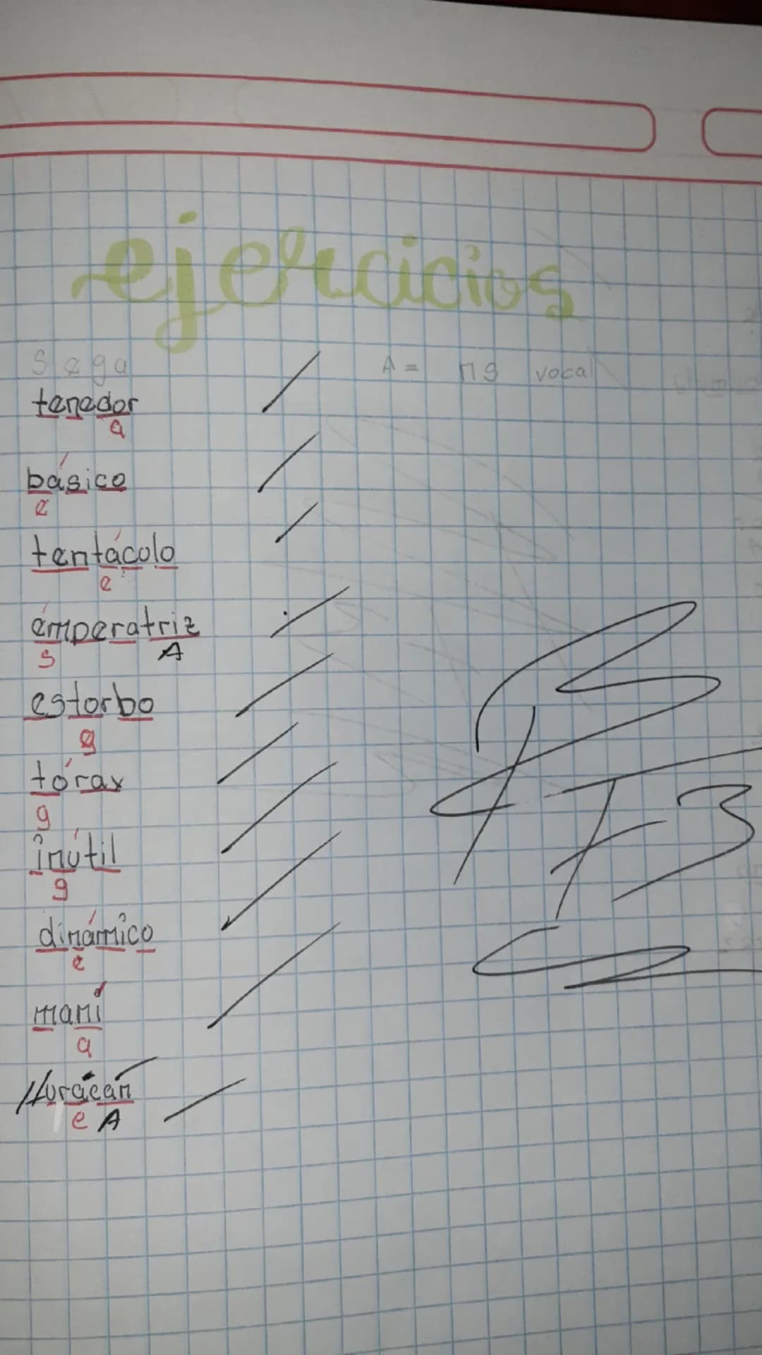 Ortografia

Concurrencia vocalica
1 Tildación Tildación
2- Morfologia

Tildación

Tópica
diacritica

Concurrencia
Voválica


Diptongo
(junto