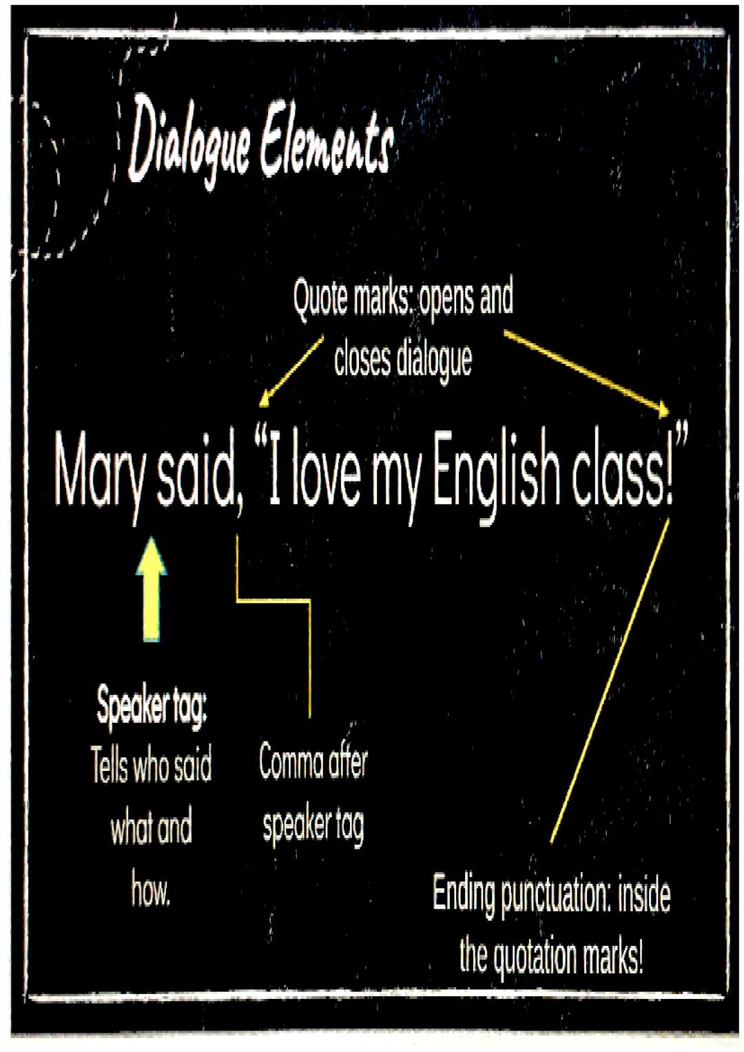 Dialogue
a conversation
between two or
more people as
part of a play,
movie, or piece of
literature.
• It can be a conversation
between char