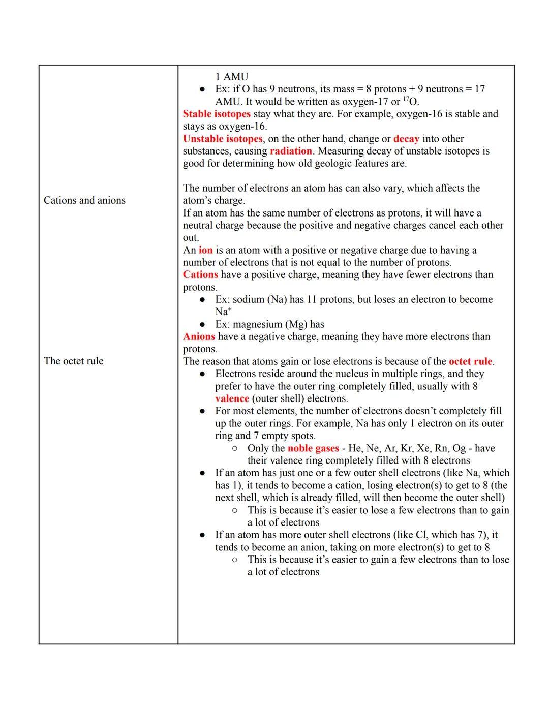 # Geology: Minerals

Summary: Minerals are groups of elements that make up rocks. They must be inorganic, solid,
naturally occurring, and wi
