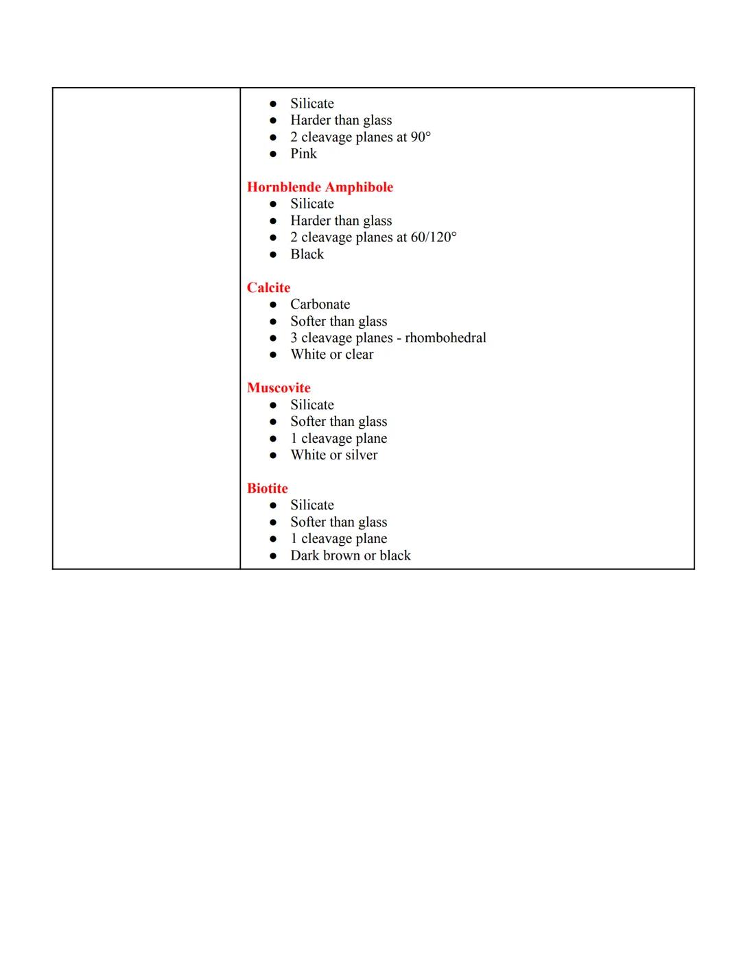 # Geology: Minerals

Summary: Minerals are groups of elements that make up rocks. They must be inorganic, solid,
naturally occurring, and wi