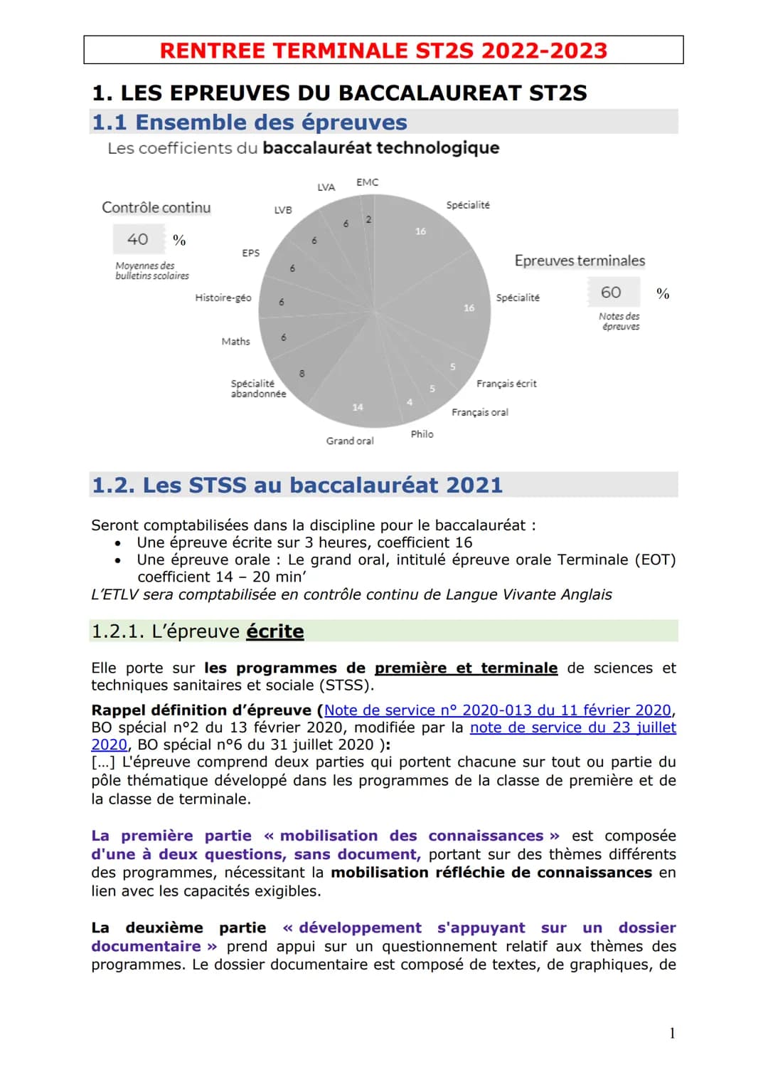 # RENTREE TERMINALE ST2S 2022-2023

# 1. LES EPREUVES DU BACCALAUREAT ST2S
## 1.1 Ensemble des épreuves
Les coefficients du baccalauréat tec