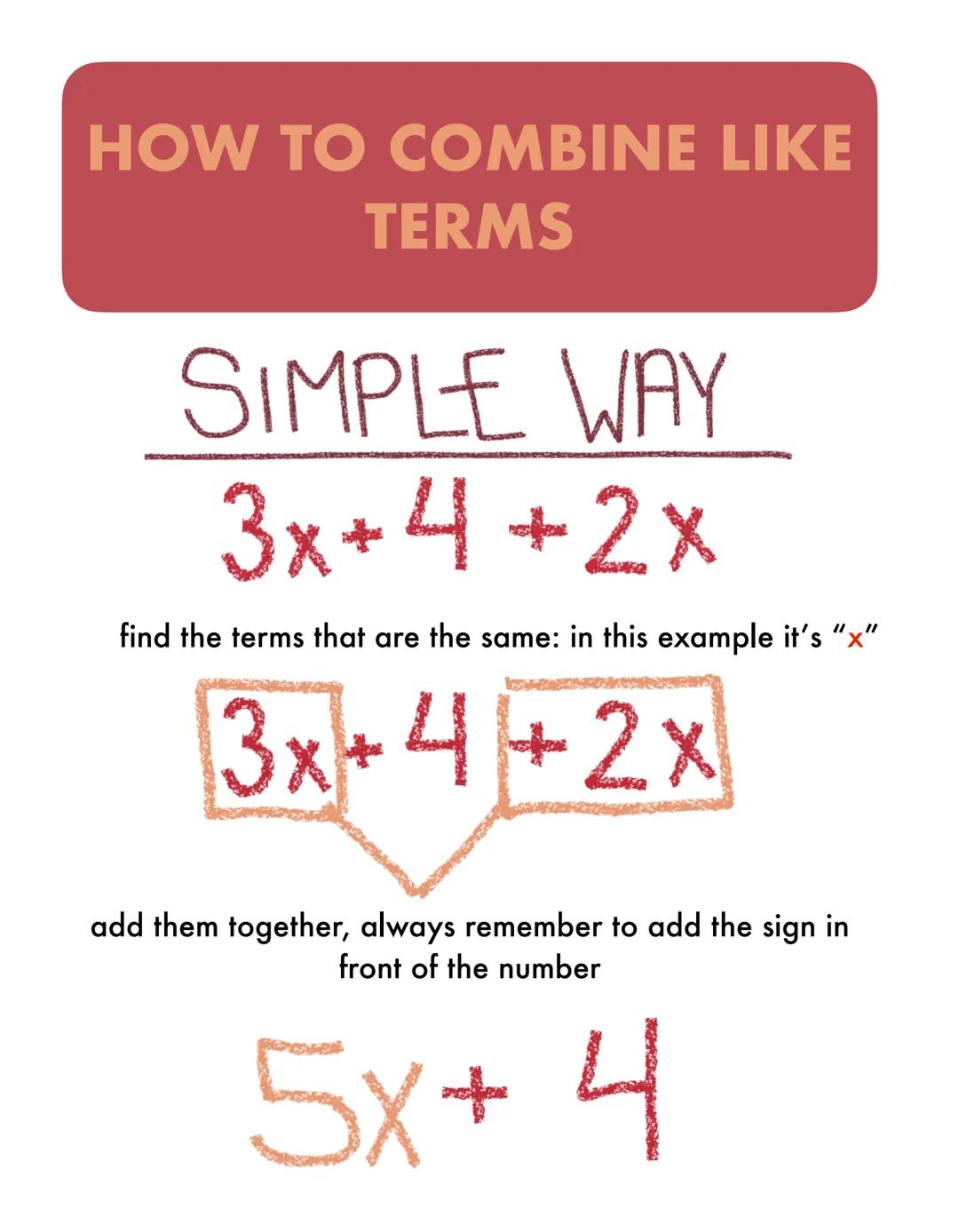 HOW TO COMBINE LIKE
TERMS

SIMPLE WAY
3x+4+2x

find the terms that are the same: in this example it's "x"

3x+4+2x

add them together, alway