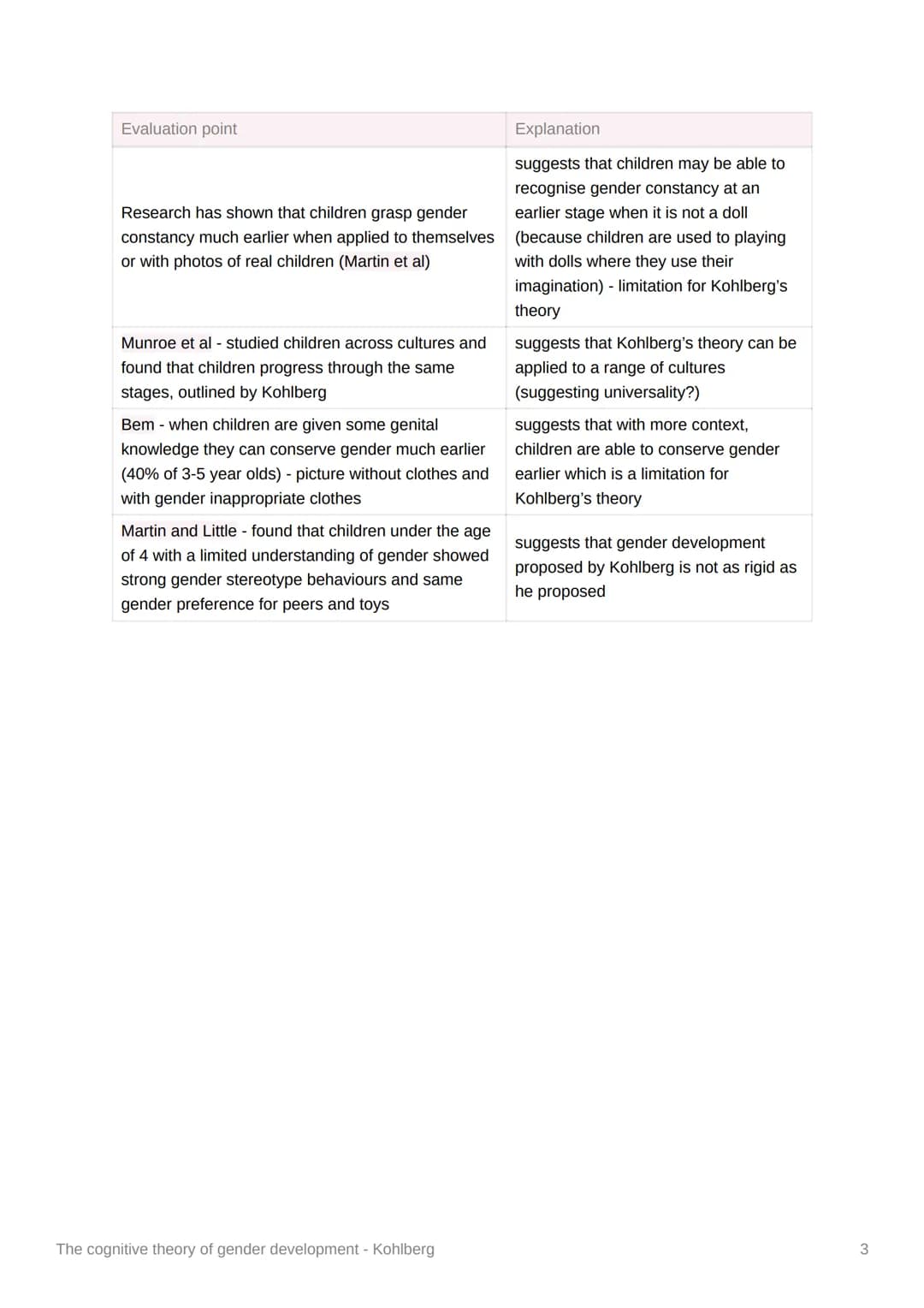 # The cognitive theory of gender
development - Kohlberg

💡Kohlberg's theory of gender development

*   proposed that aged 2-6 we pass throu
