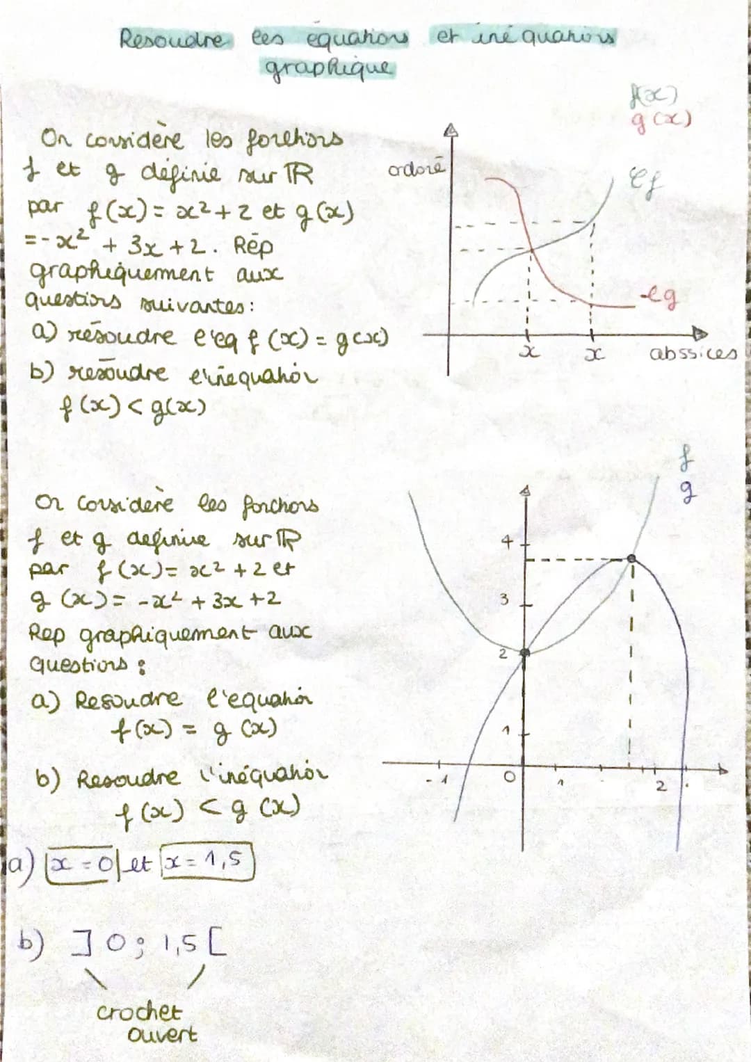 Resoudre les equations et ine quahors
graphique

On considère les forehors
I et I définie sur TR
par $f(x) = x^2+ 2$ et $g(x)$
$=-x^2+3x+2$.