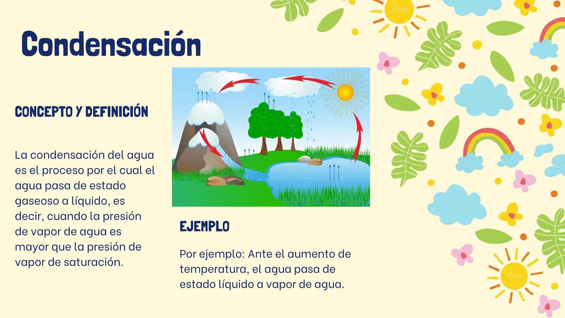 ana

# LAS PRINCIPALES

# PROPIEDADES DEL

# ESTADO LIQUIDO SON

Rodriguez Bejarano Karol Daniela
Muñoz Quintero Natalia
Duarte Gaona Karen
