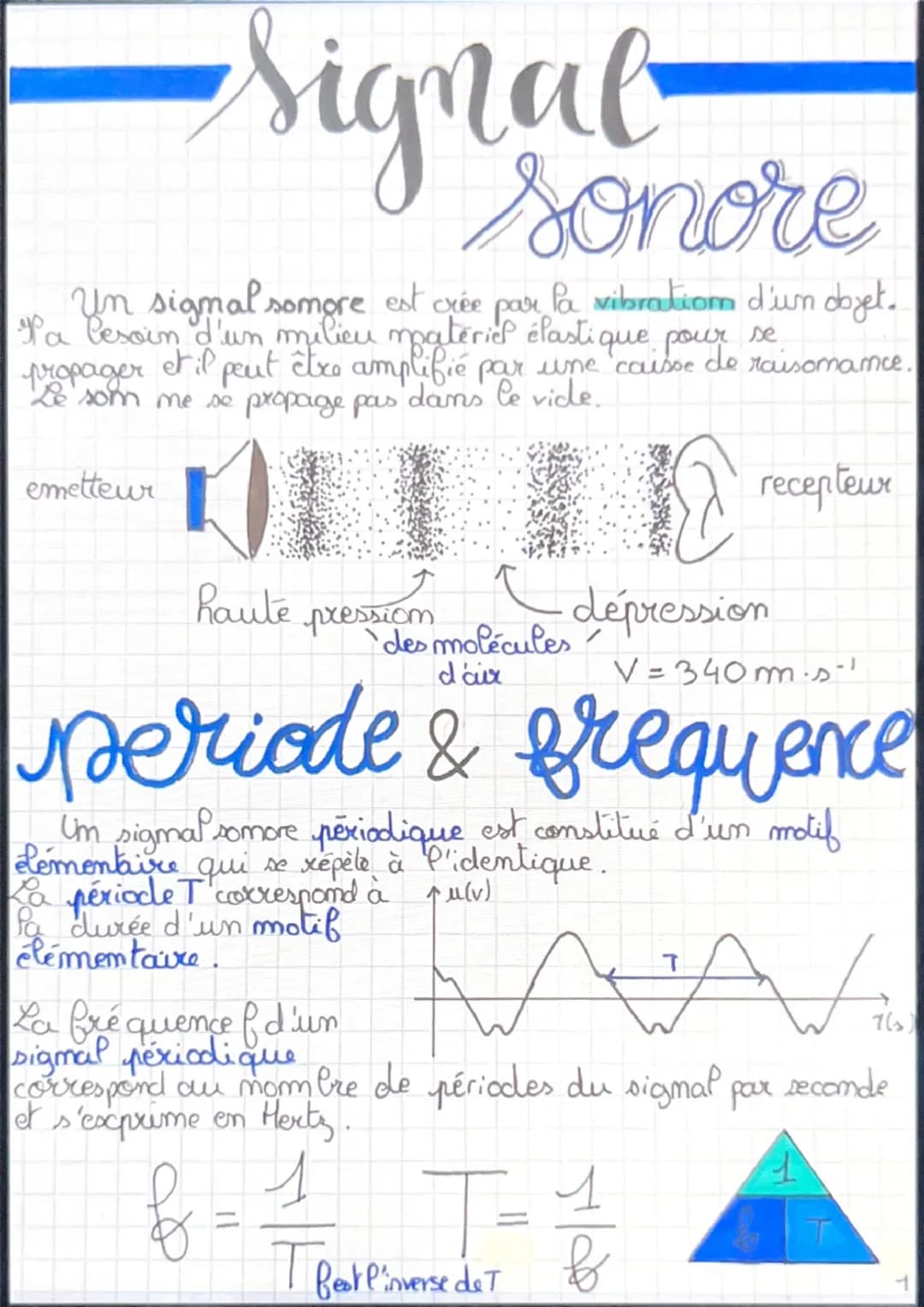 # Signal

sonore

Un sigmal somore est crée par la vibration d'un doyet.
Pa besoin d'un milieu mpatériel élastique pour se
propager et il pe