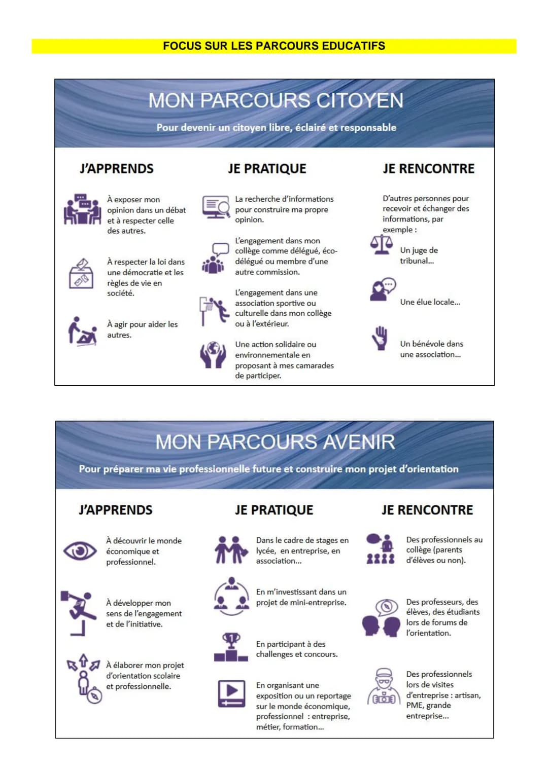 # L'EPREUVE ORALE DU DAB

GUIDE METHODOLOGIQUE 2020

OBJECTIFS DE L'EPREUVE

Une épreuve obligatoire notée sur 100 points.
L'épreuve consist
