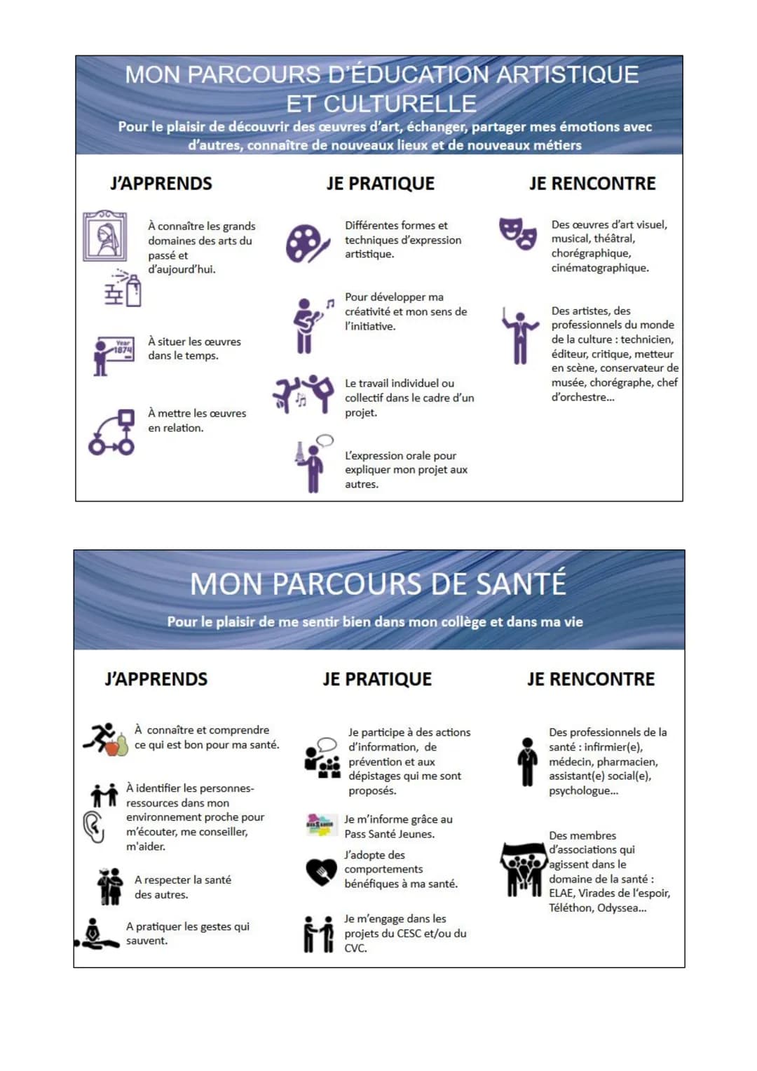 # L'EPREUVE ORALE DU DAB

GUIDE METHODOLOGIQUE 2020

OBJECTIFS DE L'EPREUVE

Une épreuve obligatoire notée sur 100 points.
L'épreuve consist