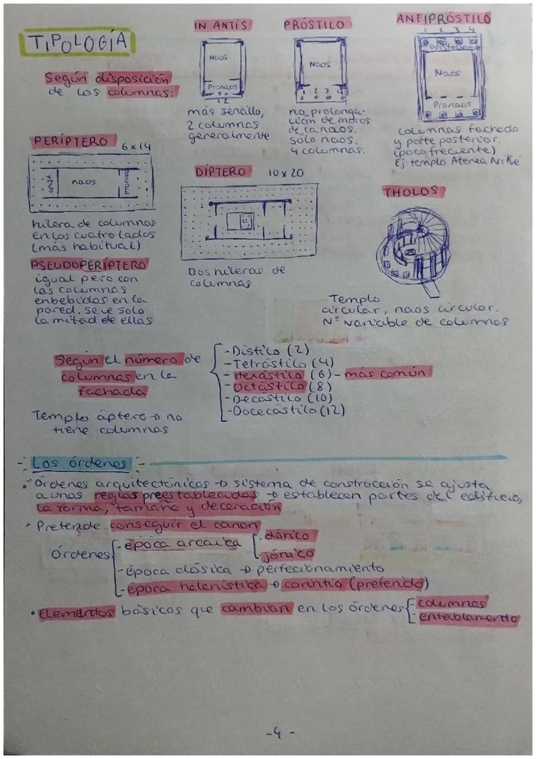 # Arte griego

Indice
1. Antecedentes
2. Marco histórico-geográfico
3. Caracteristicas generales
4. Arquitectura:
Caracteristicas
*   El tem